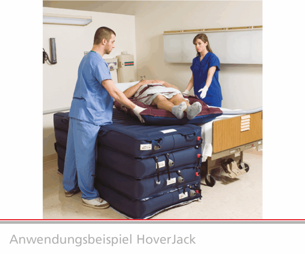 Anwendungsbeispiel-HoverJack