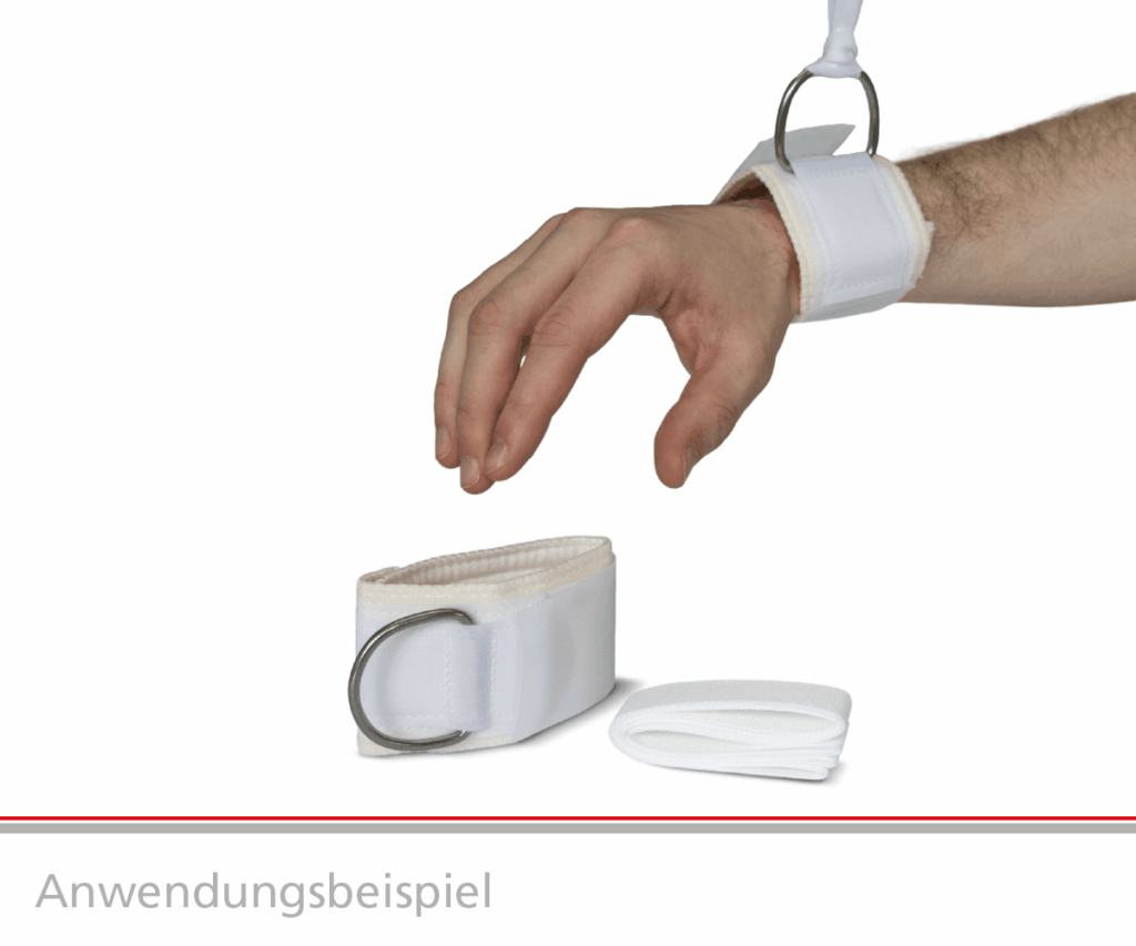 danish-fix-anwendungsbeispiel